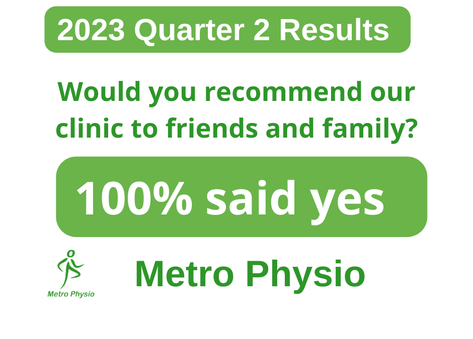 Metro Physio 1 1 940x675 4