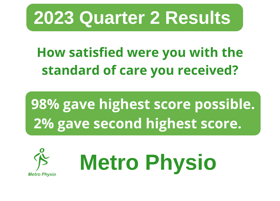 Metro Physio 1 940x675 9