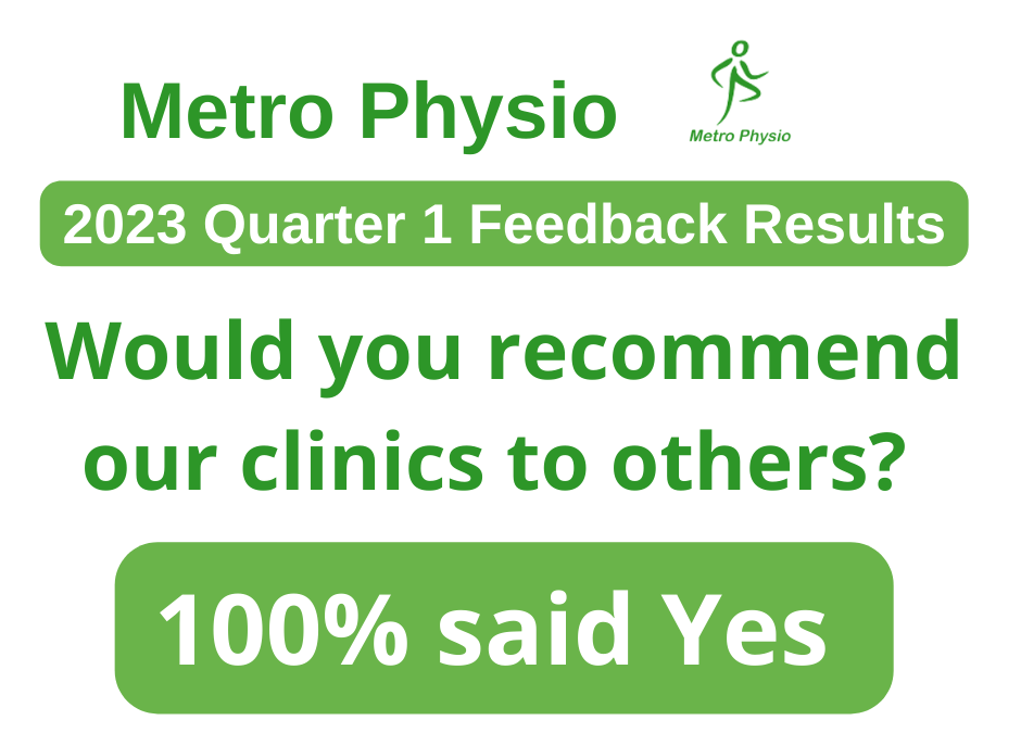 Metro Physio 10 940x675 1