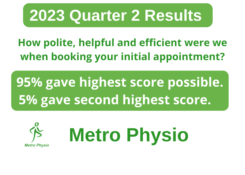 Metro Physio 4 940x675 10