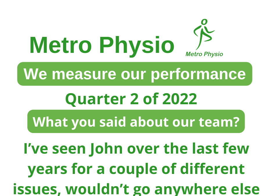 Metro Physio 4 940x675 2