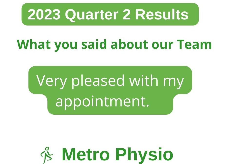 Metro Physio 940x675 1