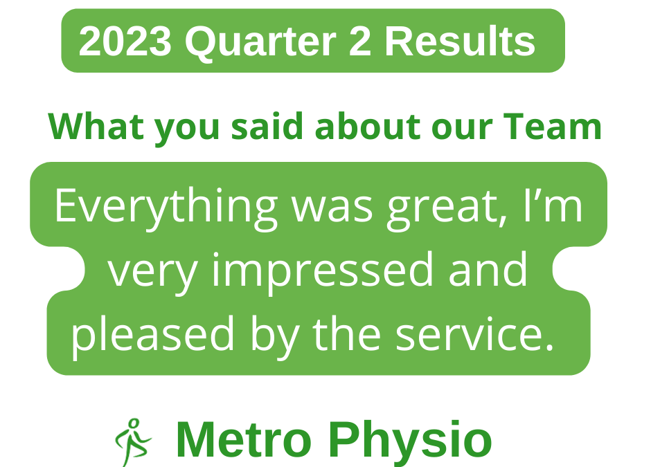 Metro Physio 940x675 12