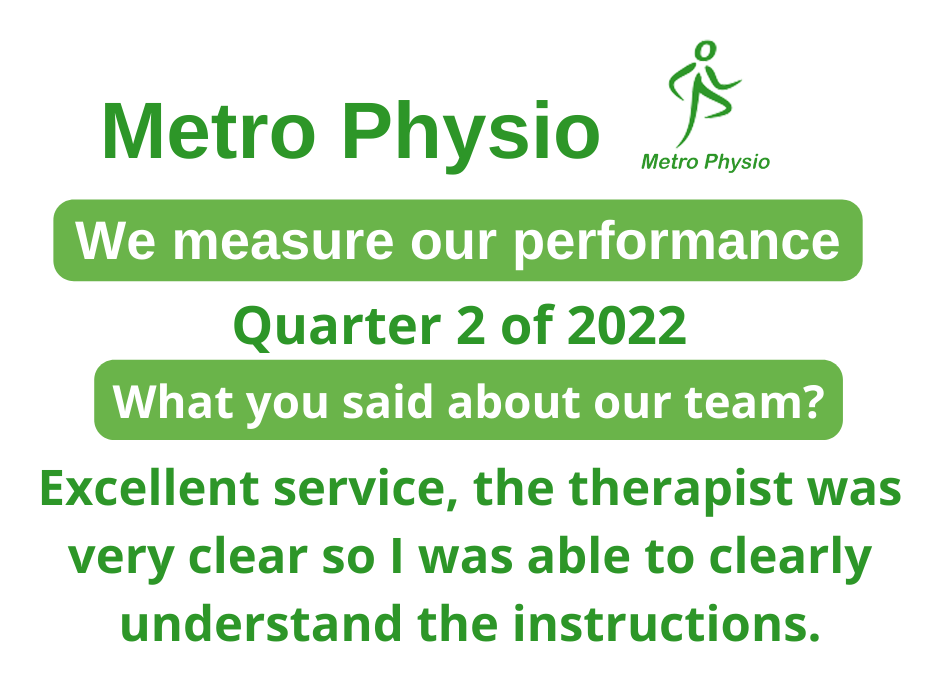 Metro Physio 940x675 2