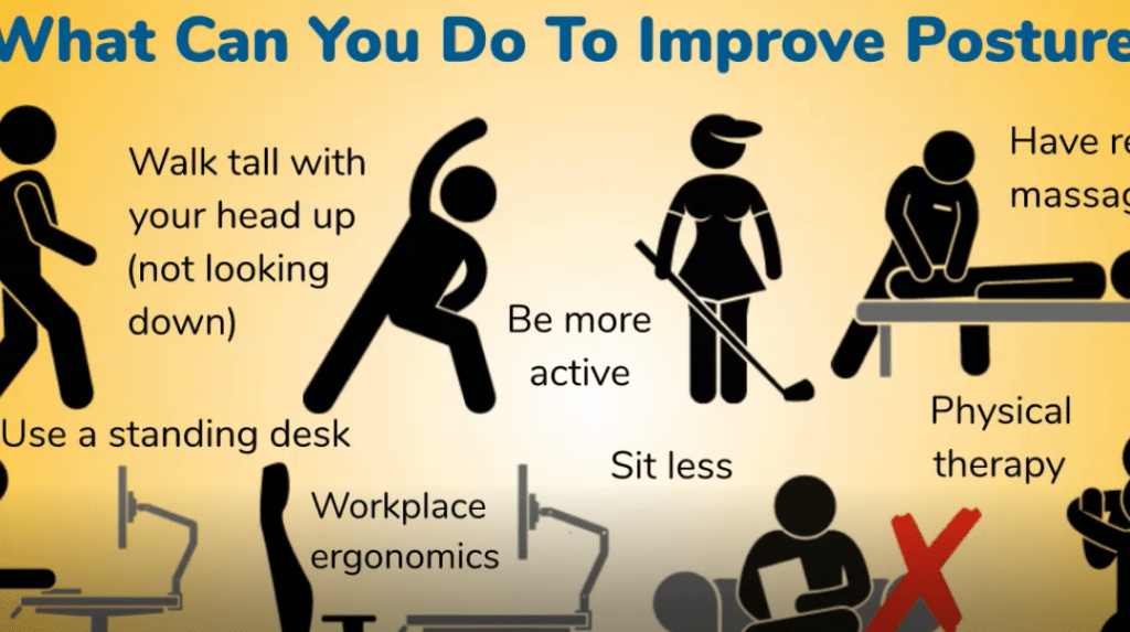 What can you do to improve your posture? 2 What can you do to improve posture 1080x604 1